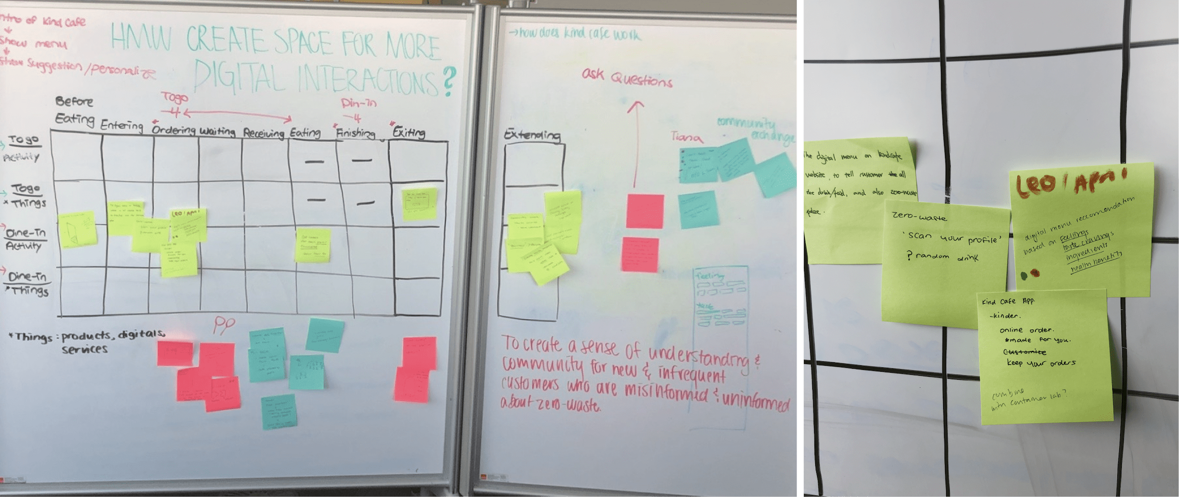 Whiteboard and sticky notes from our design sprint