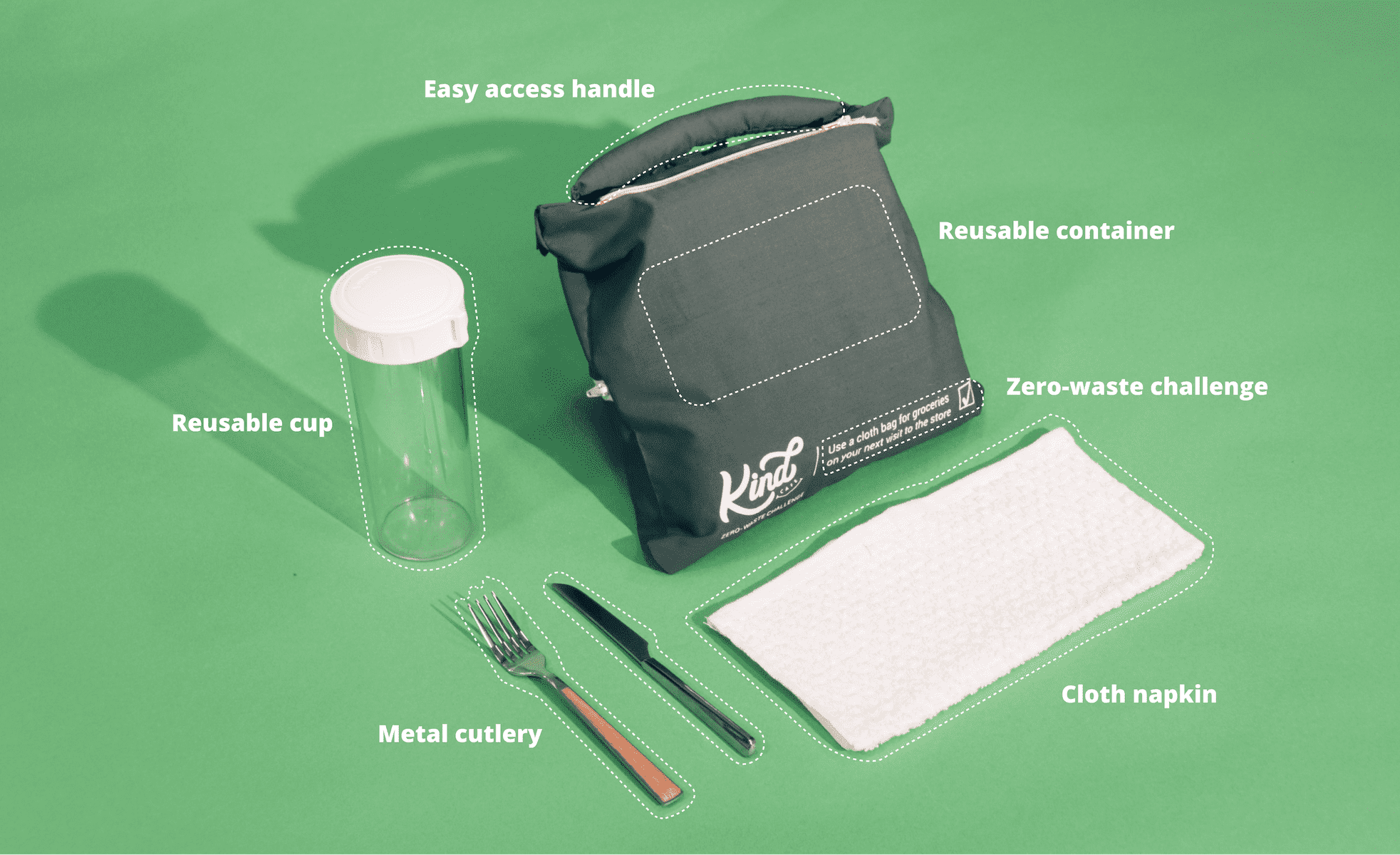 Photo of the Kindbox Kit contents (cup, container, utensils and towel napkin)