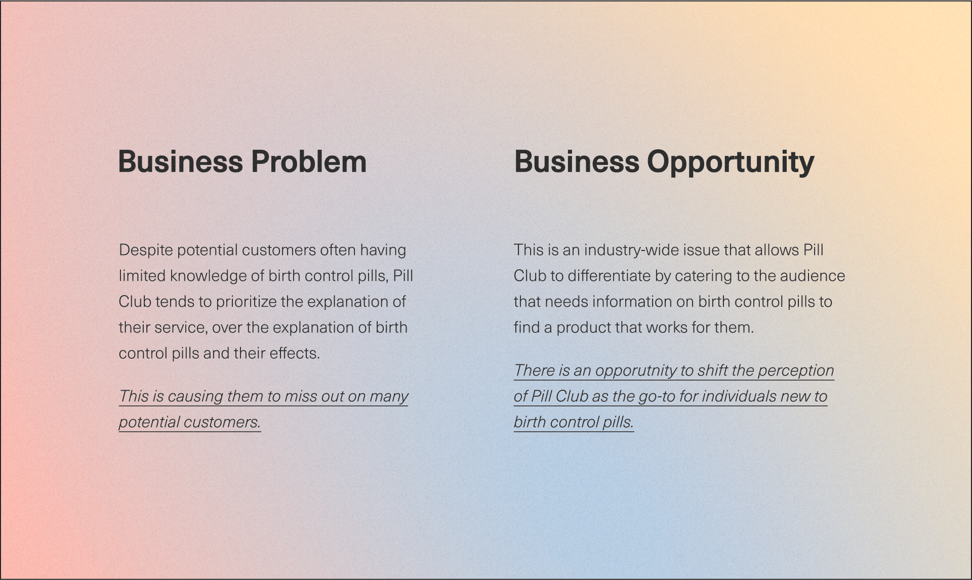 Identified business problem and opportunity